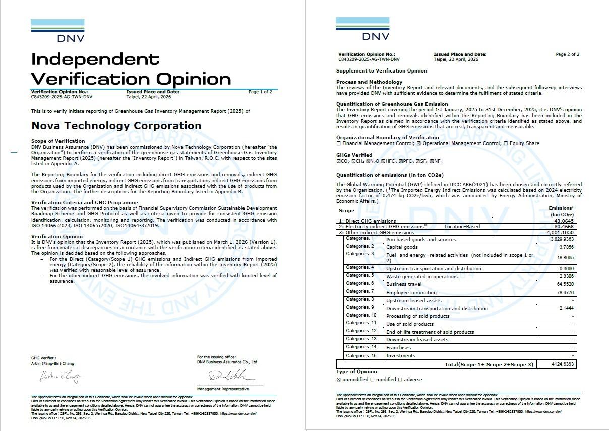 (2025年) GHG Protocol